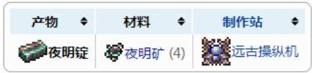 泰拉瑞亚夜明锭怎么弄 夜明锭合成制作方法图2