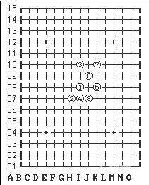 五子棋必胜阵法 必胜阵法攻略介绍图3