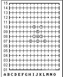 五子棋必胜阵法 必胜阵法攻略介绍图7