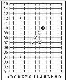 五子棋必胜阵法 必胜阵法攻略介绍图2