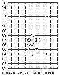 五子棋必胜阵法 必胜阵法攻略介绍图5