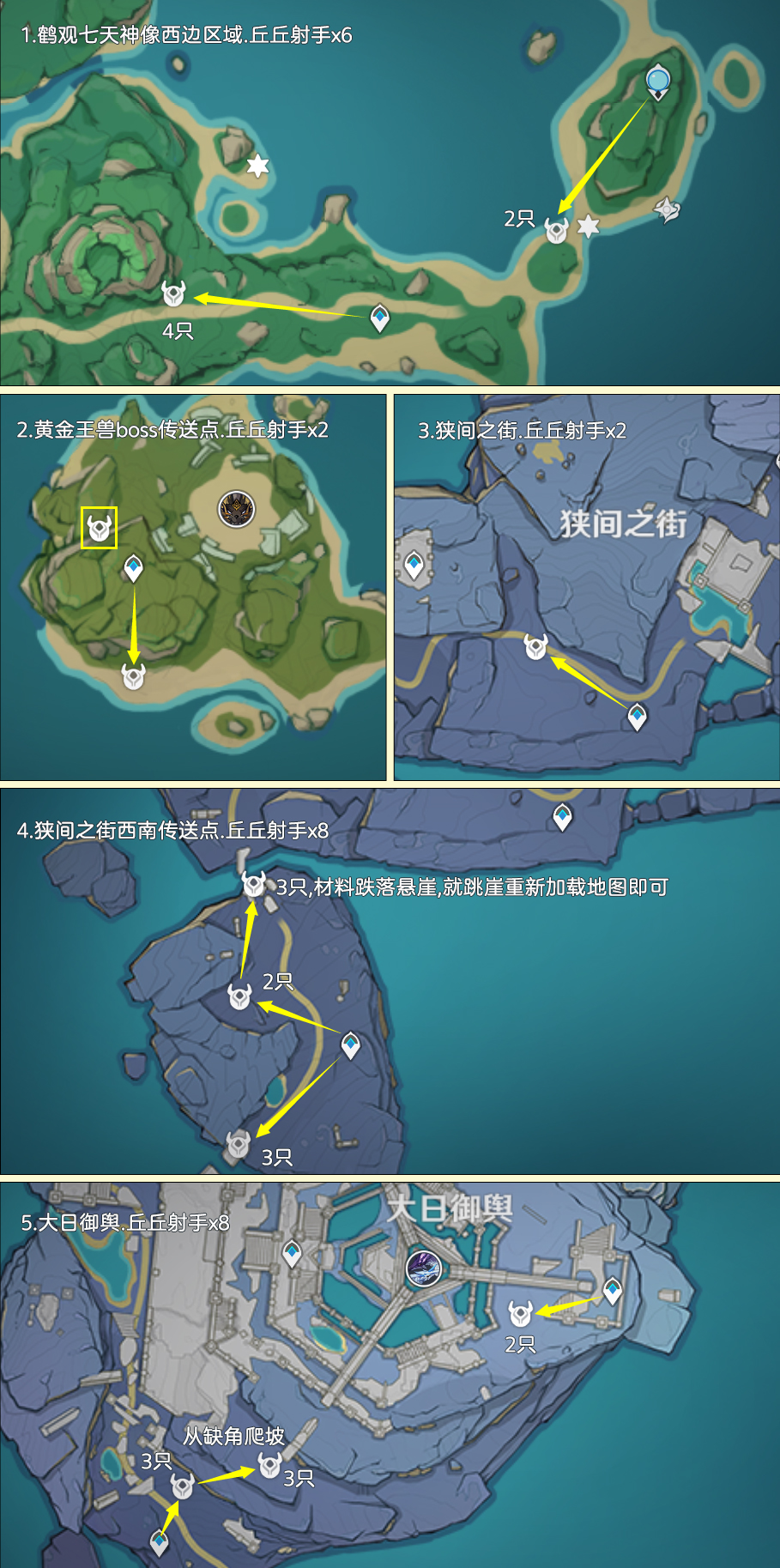 原神箭簇材料快速获取方法攻略 原神箭簇材料怎么快速获取图10