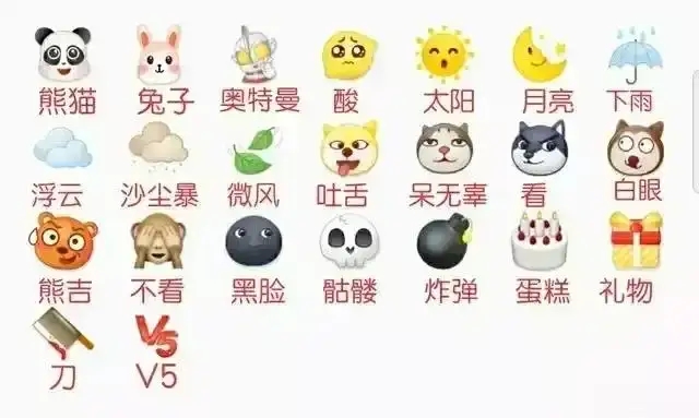 微信表情含义图解大全2023图2