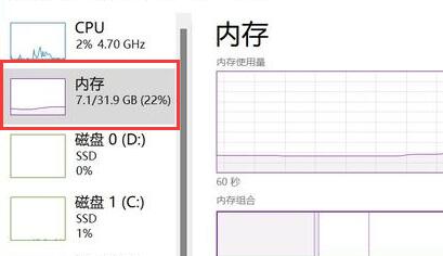 win11 8g够用吗 win11内存8g介绍图4