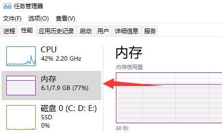 win11内存占用比win10高 win11内存占用比win10高详细介绍图3