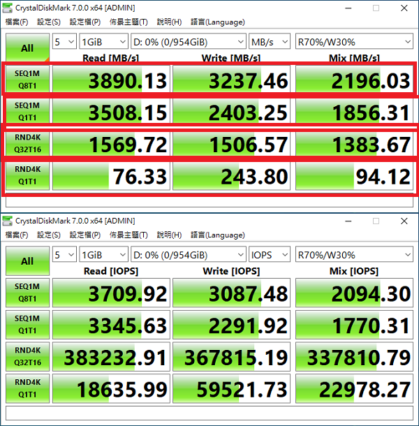 crystaldiskmark各项参数的意义图1