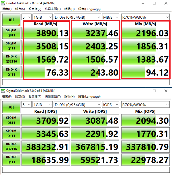 crystaldiskmark各项参数的意义图2