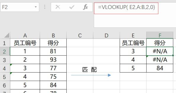 vlookup函数匹配不出来的原因介绍图4