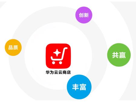 华为应用商店上架需要什么条件详细介绍图1