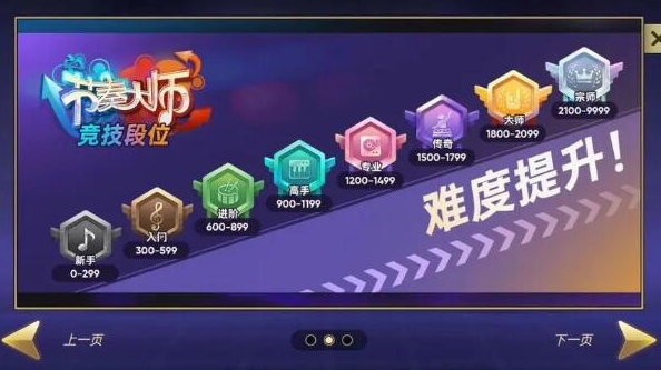 节奏大师段位表 段位有哪些等级图1