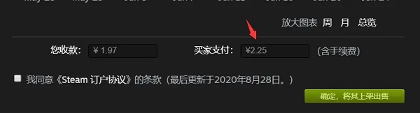 steam阿根廷怎么付款 steam阿根廷付款教程图3