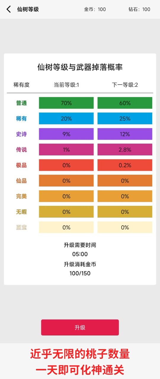 一口气砍树寻道安卓版图1