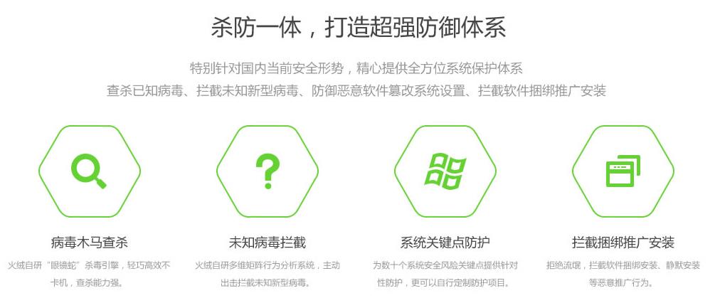 火绒安全软件有没有加速球问题解答图2