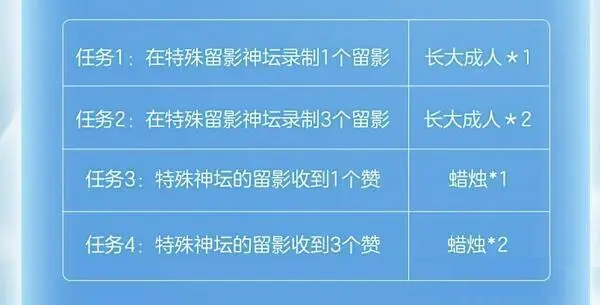 光遇蛋仔派对联动指引团任务怎么完成 指引团任务完成攻略图3