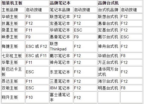 夜神模拟器怎么开启vt 夜神模拟器开启vt教程图1