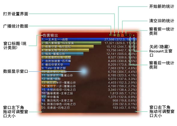 魔兽大脚插件怎么设置伤害图2