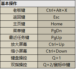 夜神模拟器快捷键设置图1