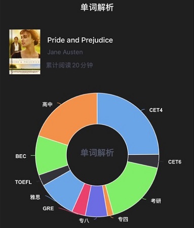 河马英文阅读器多少钱 河马英文阅读器详细价格图2