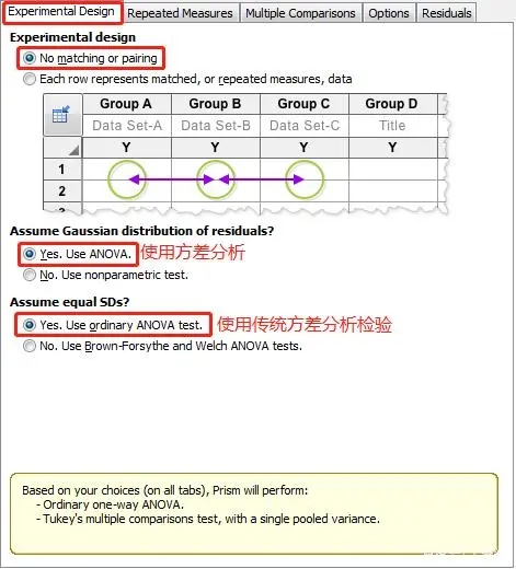 graphpad怎么做柱状图图4