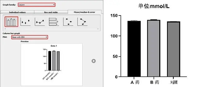 graphpad怎么做柱状图图9