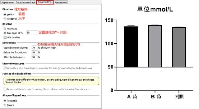 graphpad怎么做柱状图图10