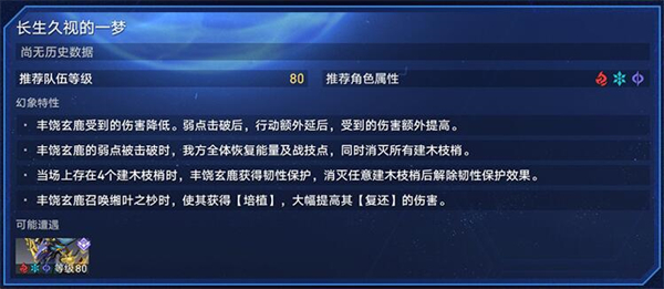 崩坏星穹铁道虚境味探怎么玩 虚境味探玩法介绍图2