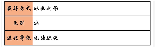 超级精灵手表夜王强不强图3