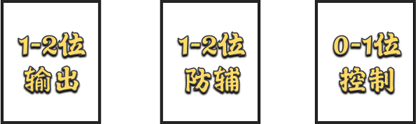 斗罗大陆魂师对决大陆征伐玩法攻略图2