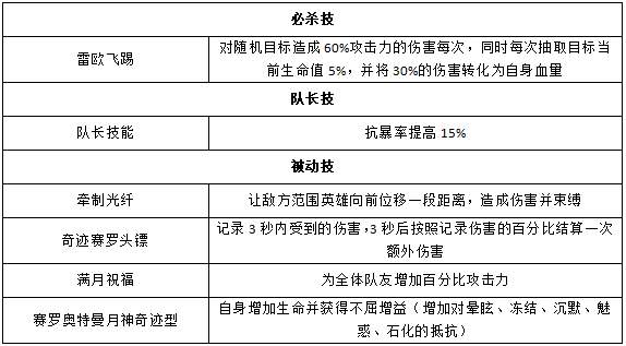 奥特曼王者传奇图3